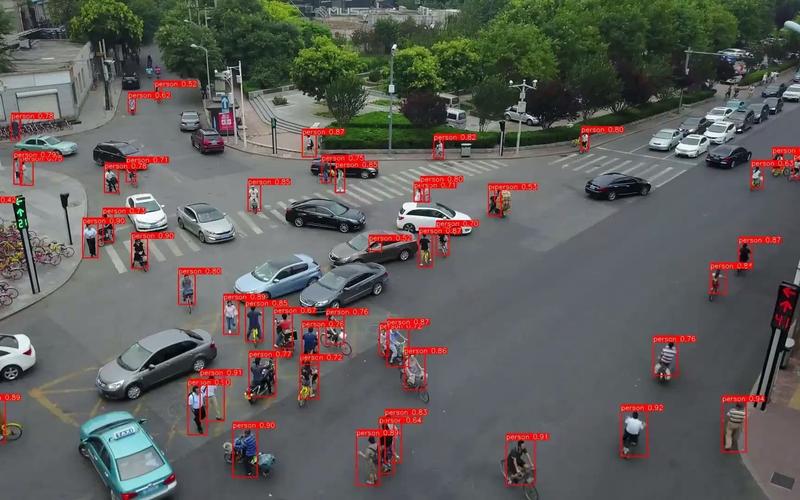 深度学习行人检测_行人检测算法_行人检测输入图片