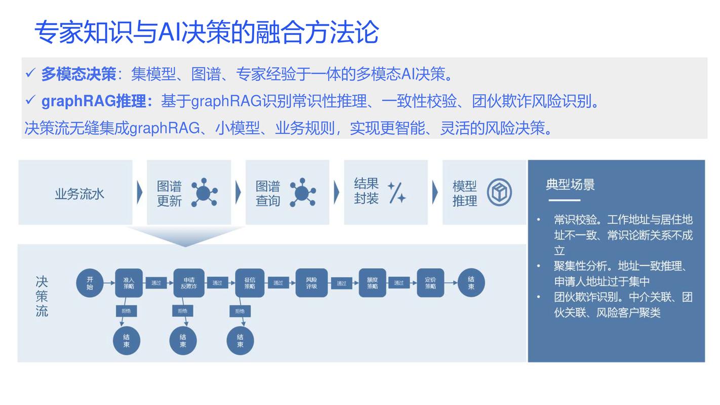 散户投研痛点多?债券自动化交易软件助你高效决策