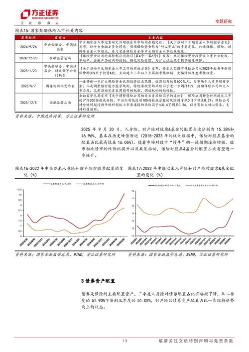 中国财产保险行业发展研究及市场前景预测报告（2025-2031年）