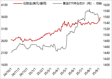 期指IF1406合约交割日走势及市场分析，含持仓手数限制吗？