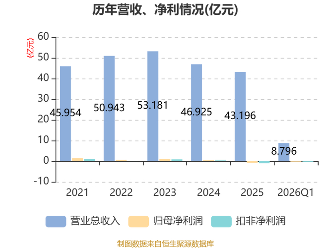 2026年英利浦加盟利润揭秘,中小创业者必看