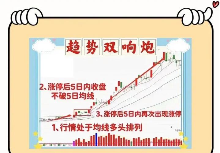 2026 年 2 月 10 日中国动力股票涨停原因及前景深度分析
