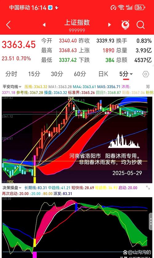 中国中铁近一周媒体报道分析_中国中铁订单增长与媒体关注度关系_中国动力股票深度分析