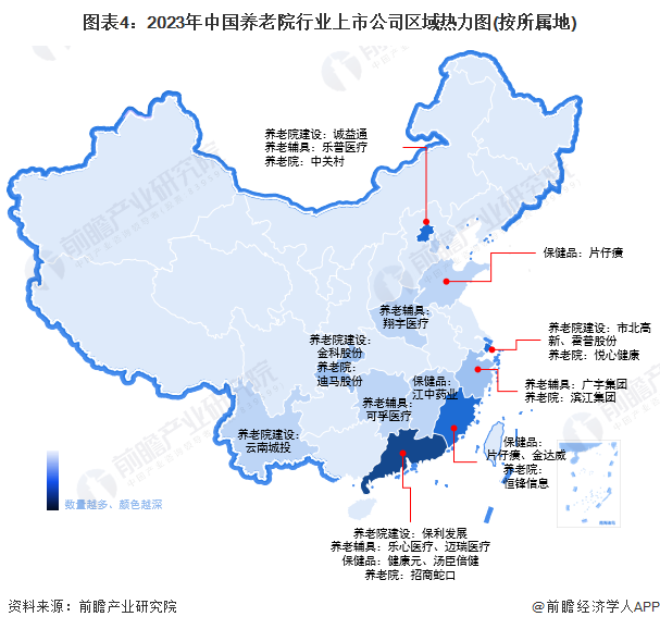 图表4：2023年中国养老院行业上市公司区域热力图(按所属地)