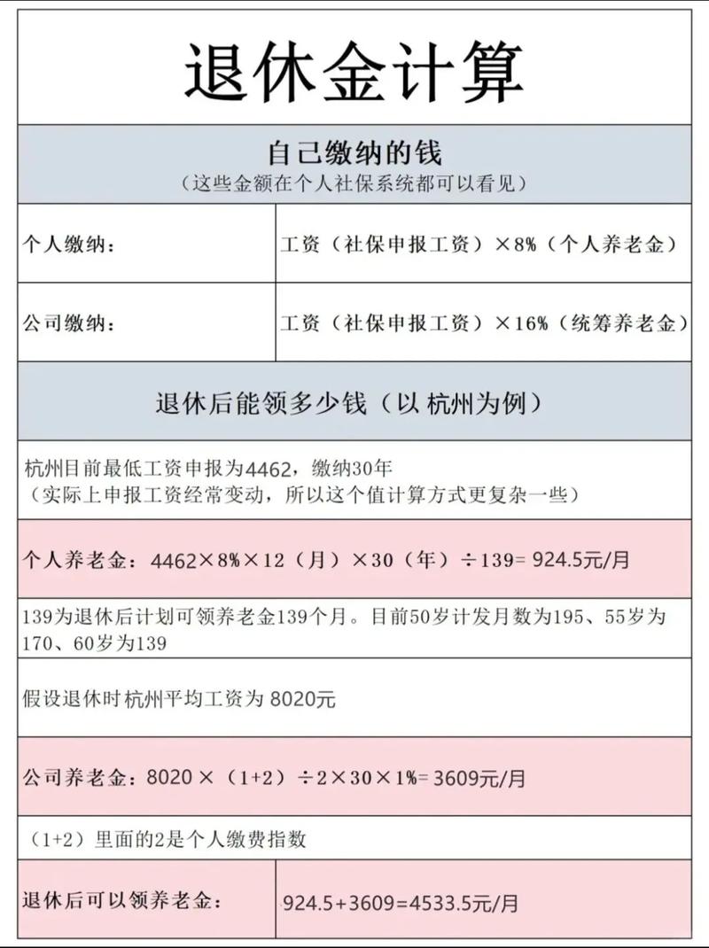 2021辽宁企业退休养老金调整办法及标准，7月1日前发放