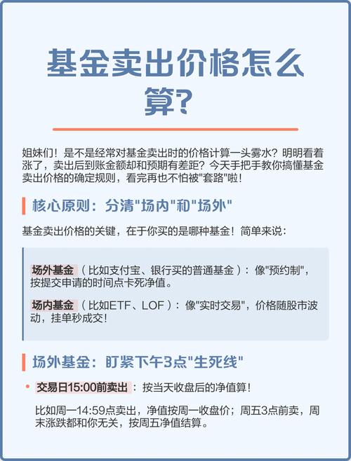 开放式基金确认份额时间_基金购买确认时间_基金购买生效时间