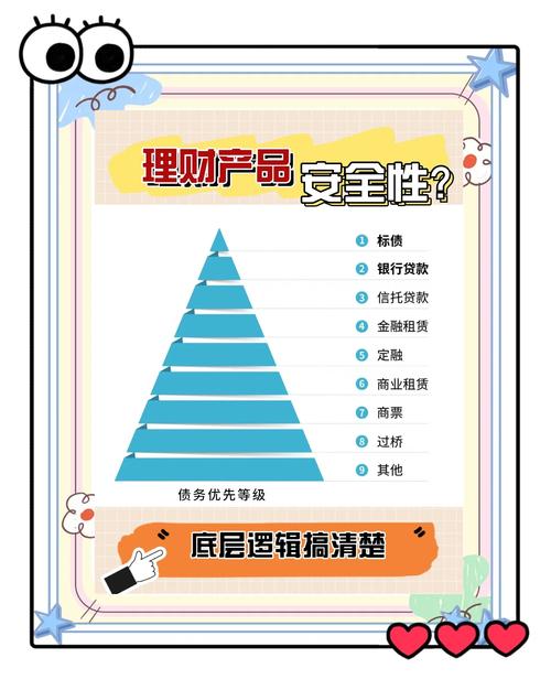 银行理财榜单月报 2024年10月_公募固收+产品评测_固定收益类互联网理财