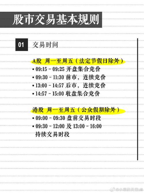 A股开盘时间规则详解，新手避坑指南！附抖音教程