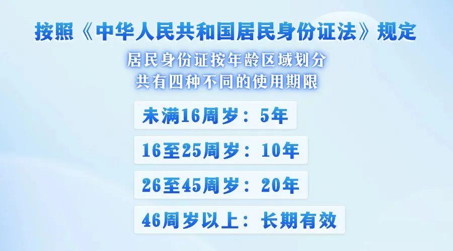 1960-1978年身份证有效期_身份证过期后果_拿临时身份证办银行卡