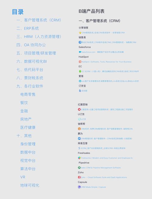 做项目管理软件代理，CORNERSTONE工具功能及适用场景介绍