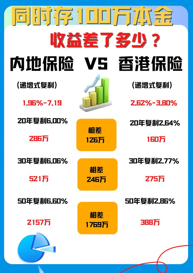 香港银行开户排队_内地投资者香港开户买理财_股票开户推荐人奖励