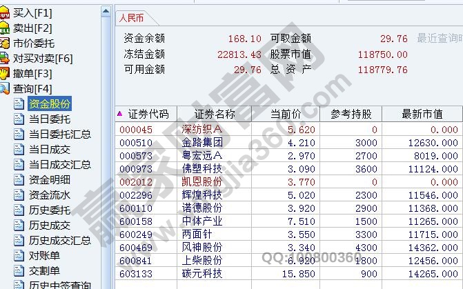 周末能开股票账户吗_股市开盘时间_股市收盘时间