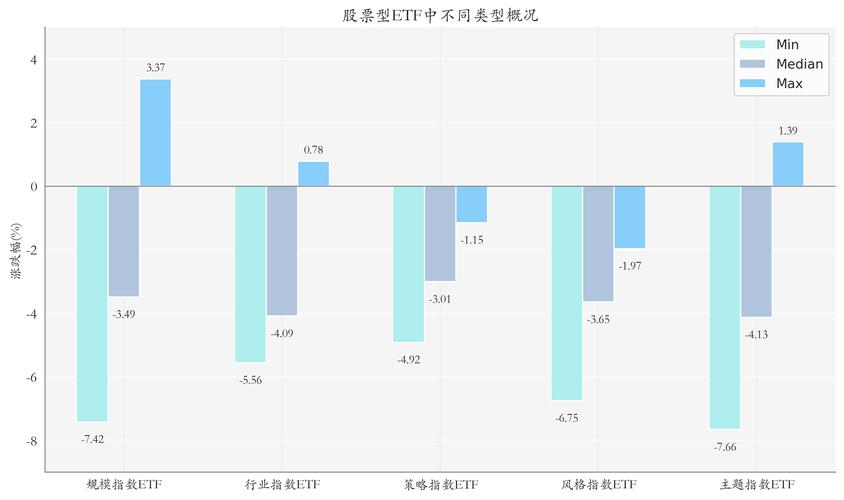 新能源股票有哪些？高温煤价上涨，关注这些受益股