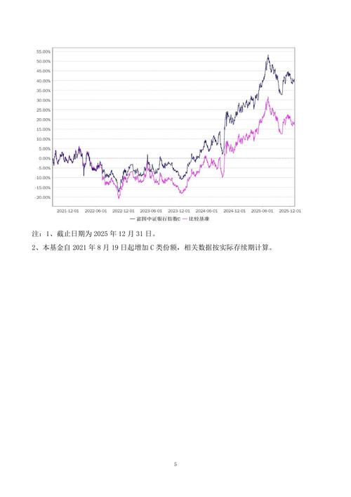 震荡市抗跌神器：量化对冲基金策略研究报告