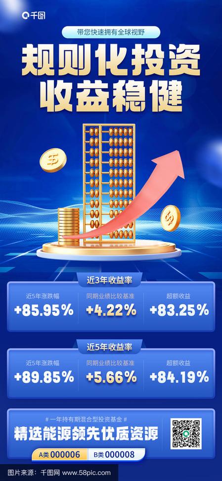 固定收益类互联网理财_2024债基收益稳健理财专区 腾讯理财通稳健理财产品 京东金融稳健理财专区