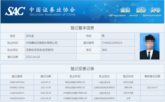 违规炒股证据认定_别人用我的身份信息购买股票_证券从业人员违规炒股处罚