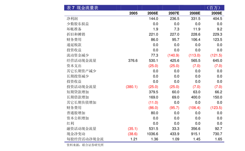 非上市公众公司定向发行指引_全国中小企业股份转让系统定向发行规则_全国股转系统业务规则