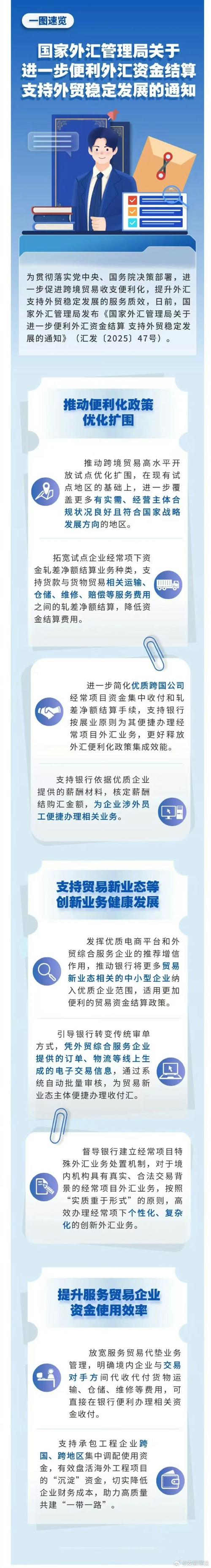 银行外汇展业新规来了！一图读懂如何规范操作